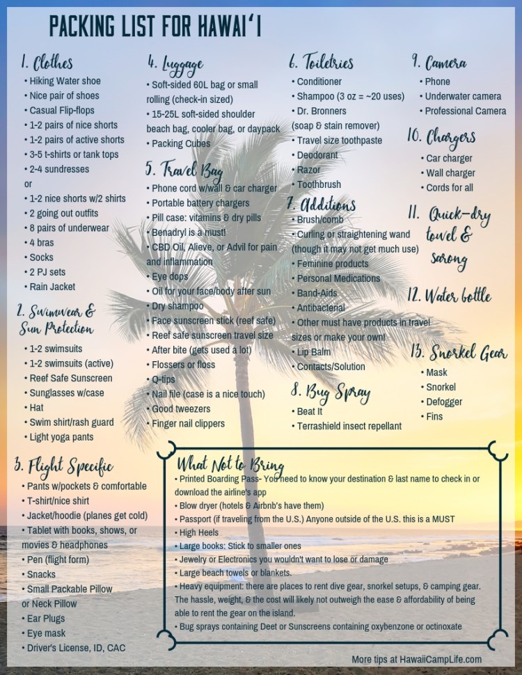 Free things to do things to do with kids best beaches top hikes best restaura. Packing For Big Island A Comprehensive List HawaiÊ»i Camp Life